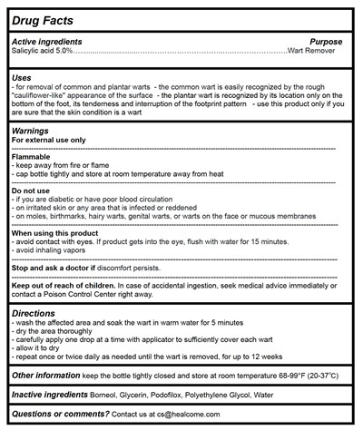 HC01 Drug Facts.jpg HC01 Drug Facts - HC01 Drug Facts